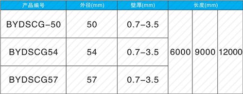 宁陕螺旋式声测管现货规格尺寸